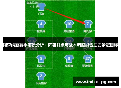 阿森纳新赛季前景分析：阵容升级与战术调整能否助力争冠目标