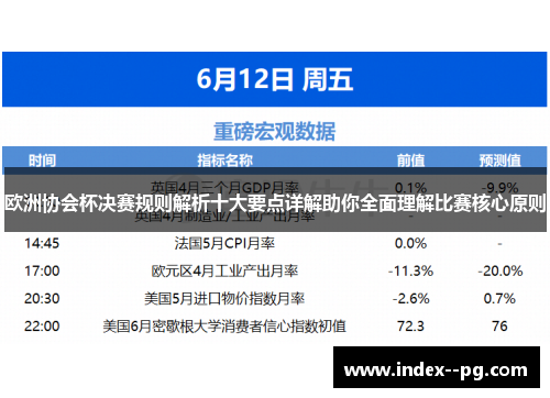 欧洲协会杯决赛规则解析十大要点详解助你全面理解比赛核心原则