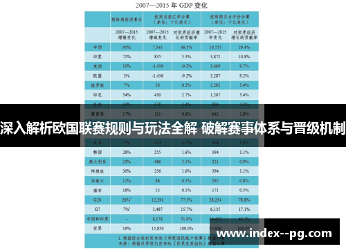 深入解析欧国联赛规则与玩法全解 破解赛事体系与晋级机制
