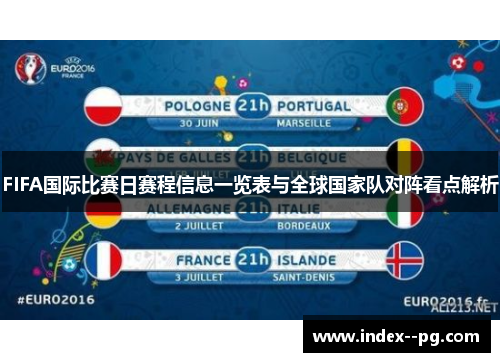 FIFA国际比赛日赛程信息一览表与全球国家队对阵看点解析