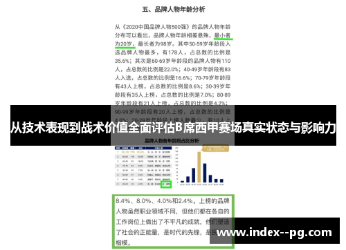 从技术表现到战术价值全面评估B席西甲赛场真实状态与影响力