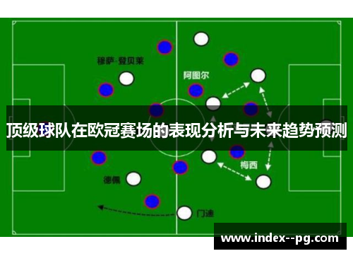 顶级球队在欧冠赛场的表现分析与未来趋势预测